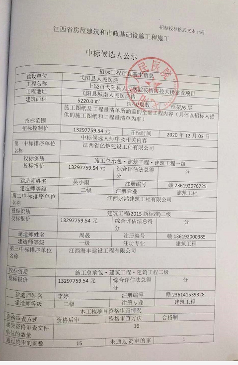 上饶地区各县市人口排名_上饶地区地图全图(3)