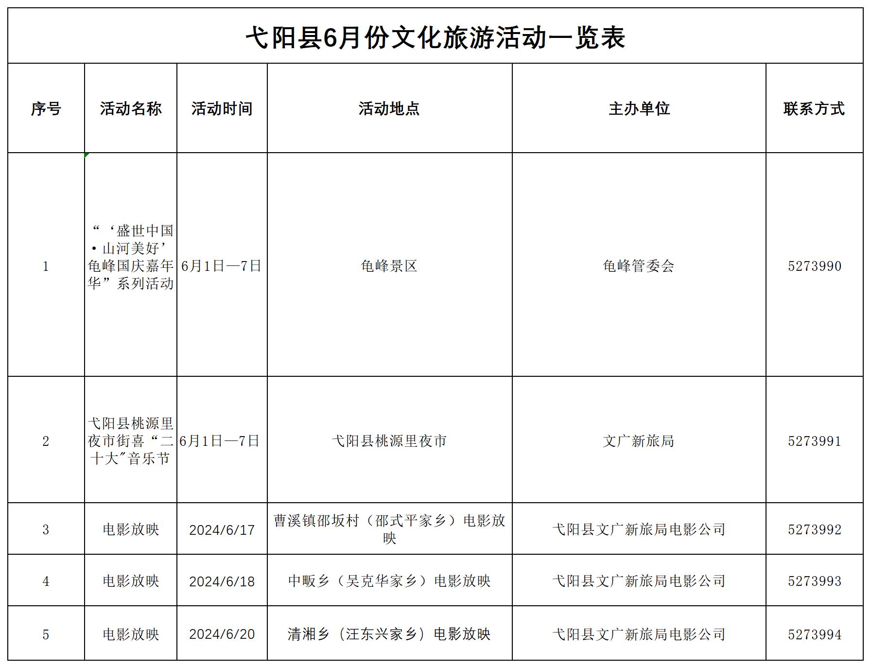 弋阳县6月份文化旅游活动一览表